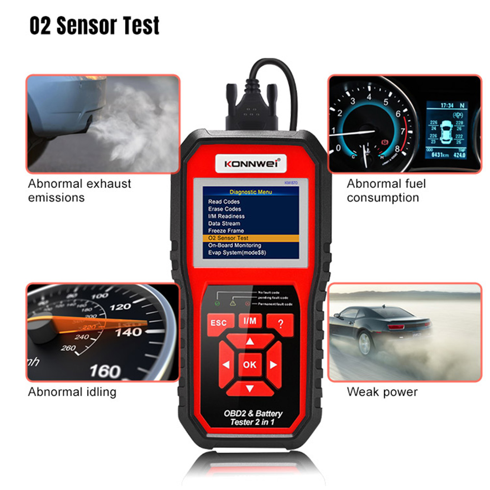 new All in 1 Full Function OBD - Car Diagnostic Tool recension och pris